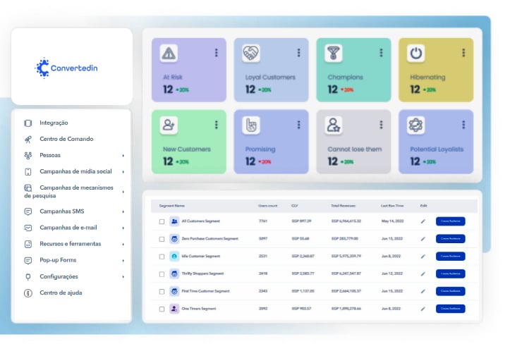 dashboard-landing-page